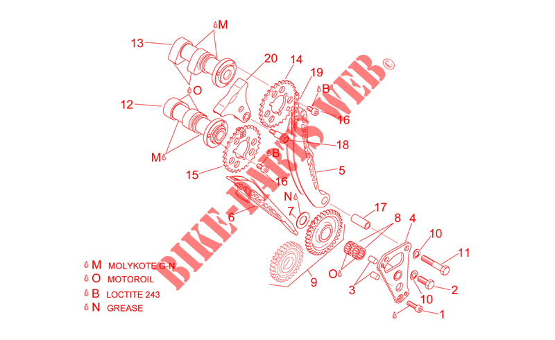 Front cylinder timing system para Aprilia RSV 1000 1998