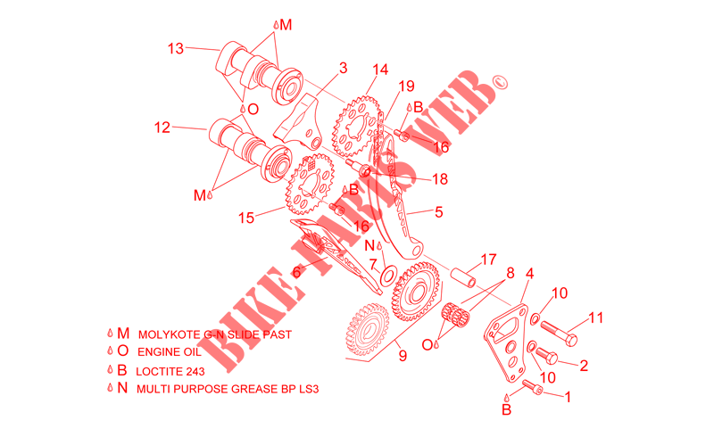 Front cylinder timing system para Aprilia SL Falco 2000