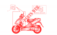Front body and technical decal para Aprilia SR H2O (Ditech+Carb.) 2000